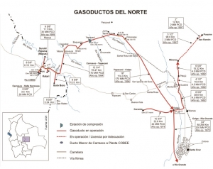 Gasoductos