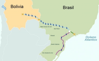 Contrato con Brasil: entran los privados