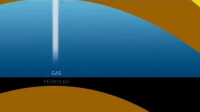 ¿Estamos en el comienzo del fin del petróleo?