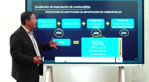 D&oacute;lares: inversi&oacute;n en exploraci&oacute;n y biocombustibles, las &lsquo;estrategias&rsquo; del Gobierno
